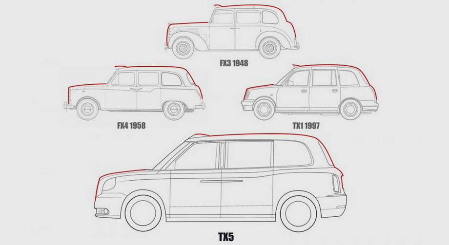 Компания Geely выведет новое такси TX5 на мировой рынок