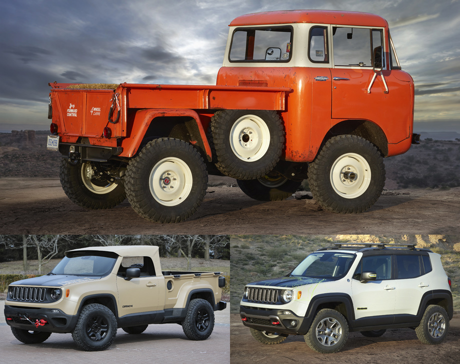 Семь внедорожных концептов от Jeep